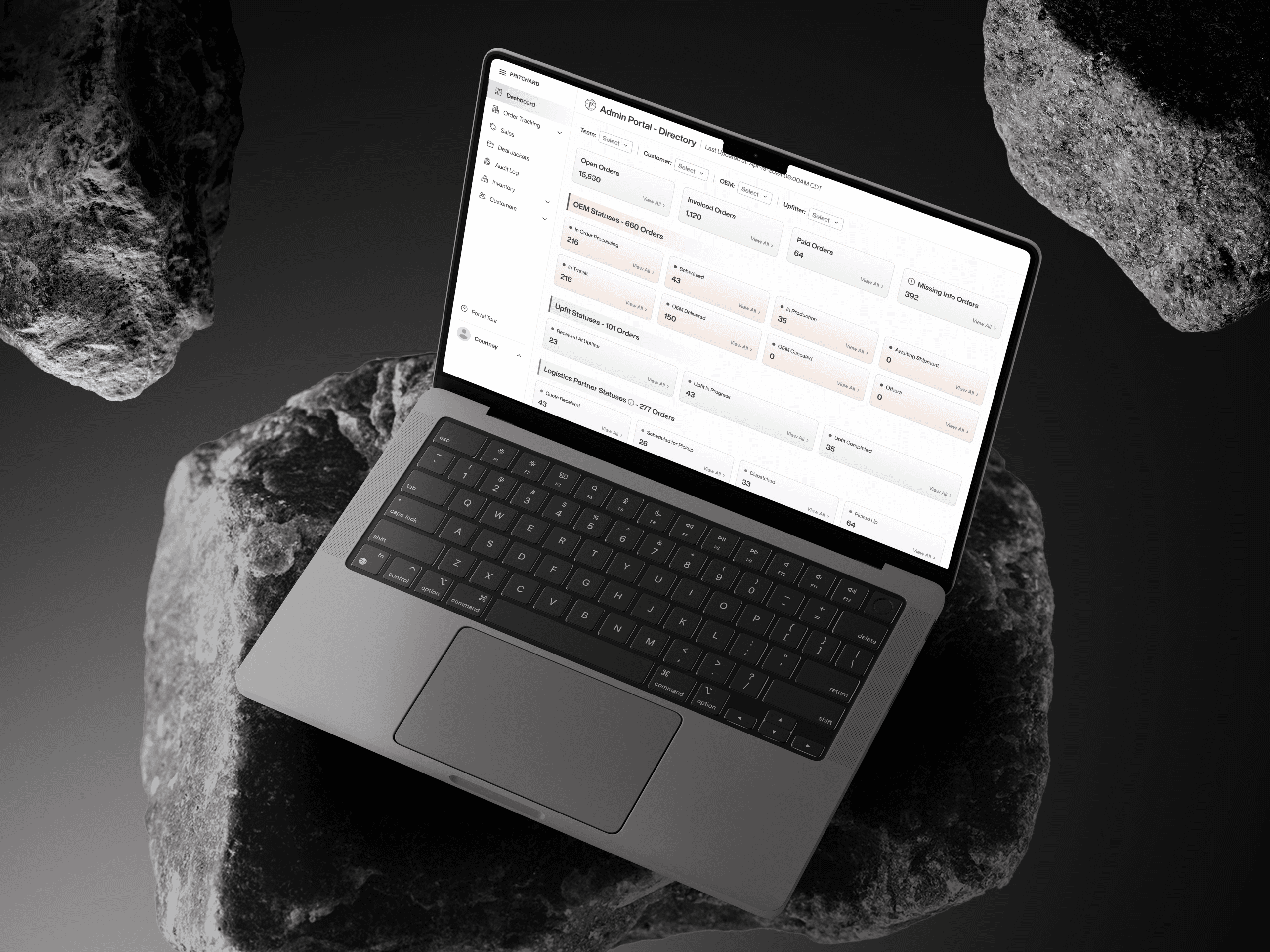 PNI Sales Portal background